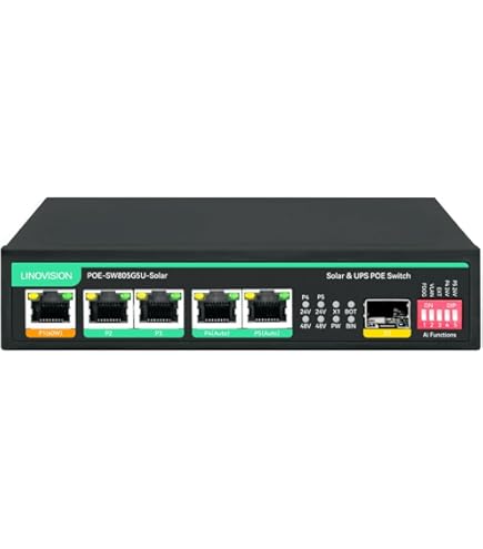 Amazon.co.jp: LINOVISION 産業用 8 ポート フルギガビット マネージド